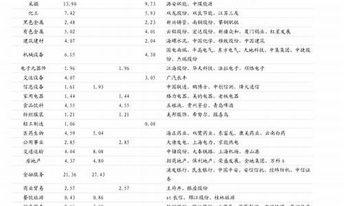 04年二手爱迪尔价格_04年二手爱迪尔价格多少