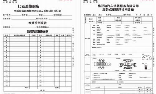 汽车报价单是什么_汽车报价单是什么意思