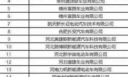 新能源汽车名录_减免购置税的新能源汽车目录