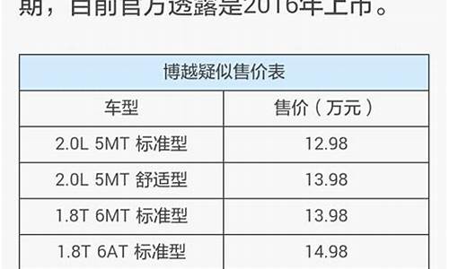 中关村汽车之家报价_中关村汽车之家报价表