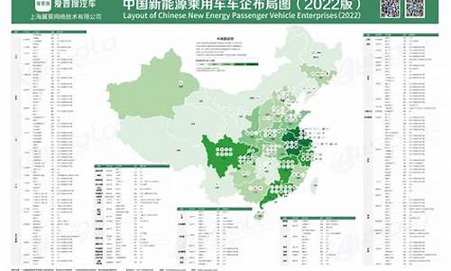 四川省新能源汽车企业_四川省新能源汽车企业排名