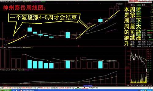 神州泰岳股吧_神州泰岳股吧东方财富网