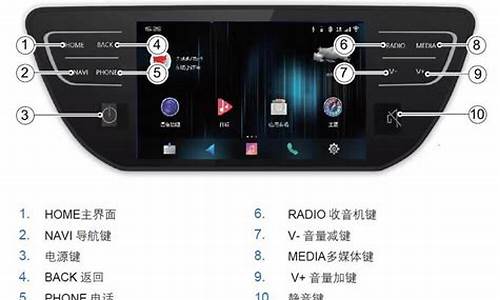 翼虎汽车导航怎么关闭_翼虎汽车导航怎么关闭声音